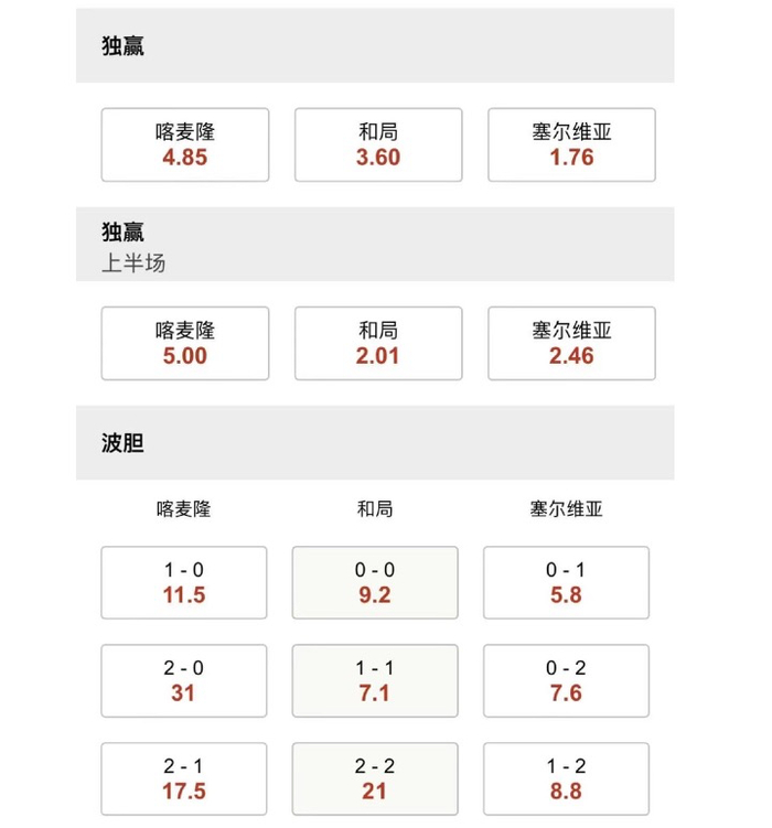 图片来源：代理人员提供的展示信息