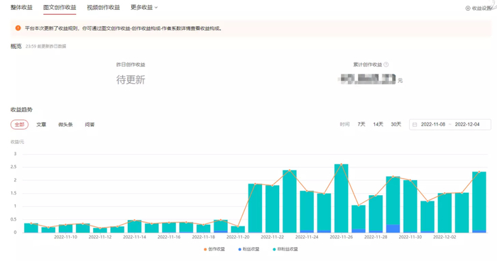 SEO优化实用指南 网站流量提升技巧
