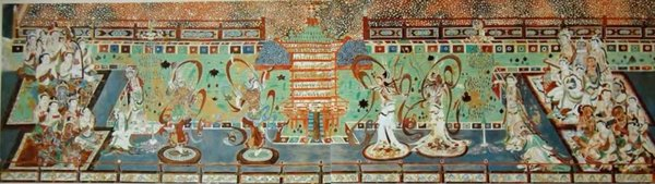 敦煌莫高窟第220窟胡旋舞图。