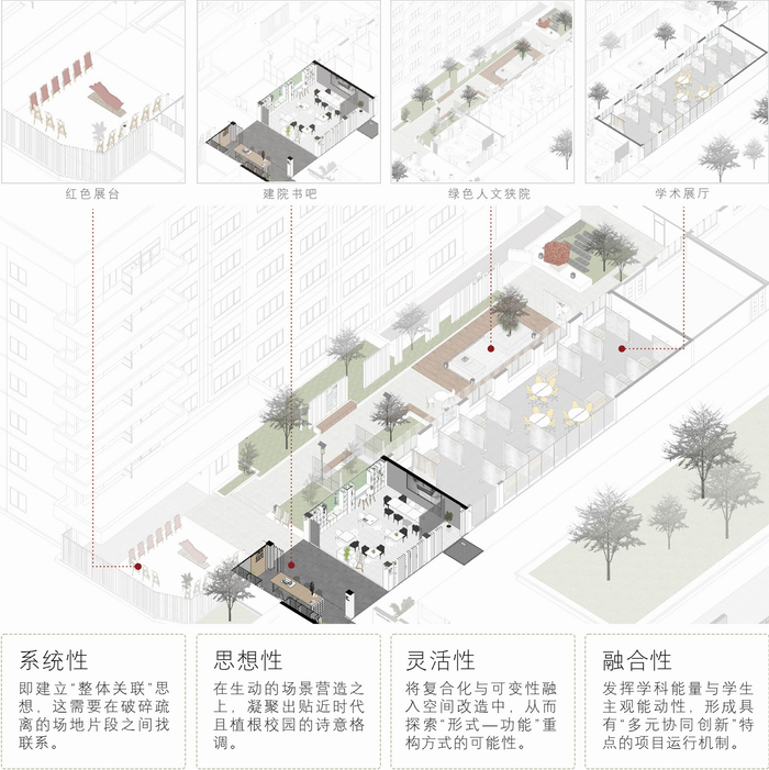 情境共生：广东工业大学公共学习空间建设/广东工业大学校园更新小队__财经头条__新浪财经