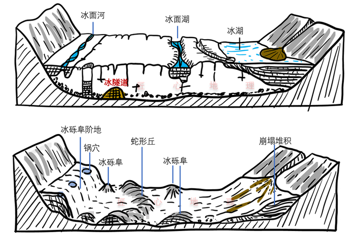 【地质地理】什么叫张家界地貌？冰川地貌，看这篇文章就够了！（含19种冰川地貌及成因）|张家界市|湖南省|雪线|绘图|冰碛_新浪新闻