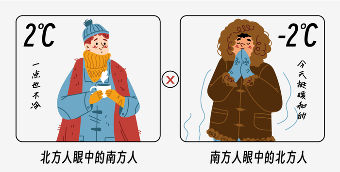北方人vs南方人,谁更怕冷or抗冻?