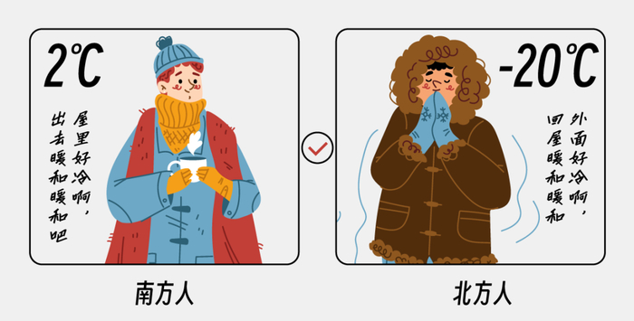 北方人vs南方人，谁更怕冷or抗冻？
