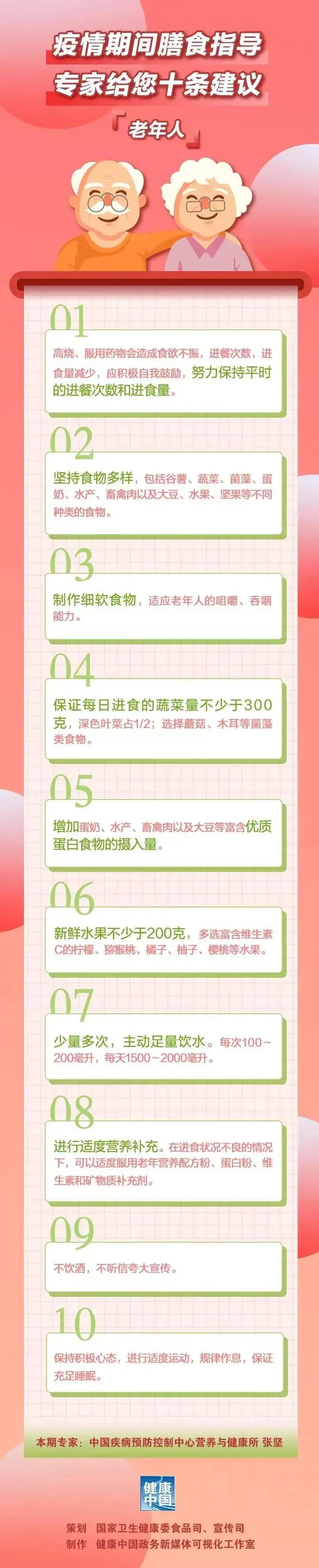 图片来源 | 健康中国公众号