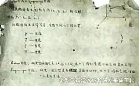 “文革”被关押期间给看守学员讲课的手稿