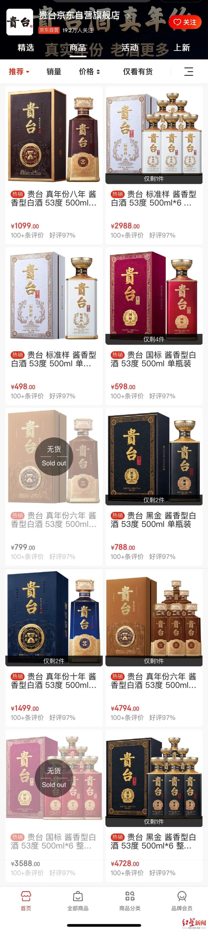 ↑贵台京东自营旗舰店销售数据 图源：京东