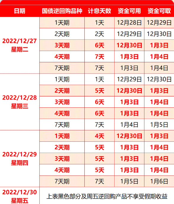 （图片来源：国元证券）