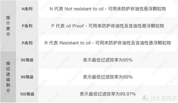 丁腈手套怎么消毒除了药还能买什么?这份超全居家必备指南请收好_新闻资讯_第5张_活检穿刺产品网 丁腈手套怎么消毒除了药还能买什么?这份超全居家必备指南请收好_https://www.jmylbn.com_新闻资讯_第5张