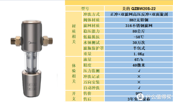 饮食最新资讯-快科技--科技改变未来