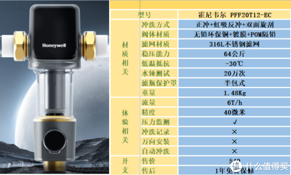 云南省2024果酸焕肤技能运用实操培训班在昆明皮肤病专科医院成功举办!