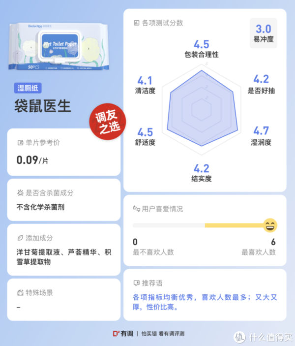 丁腈手套怎么消毒除了药还能买什么？这份超全居家必备指南请收好_https://www.jmylbn.com_新闻资讯_第18张