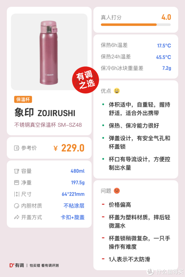 丁腈手套怎么消毒除了药还能买什么?这份超全居家必备指南请收好_新闻资讯_第30张_活检穿刺产品网 丁腈手套怎么消毒除了药还能买什么?这份超全居家必备指南请收好_https://www.jmylbn.com_新闻资讯_第30张