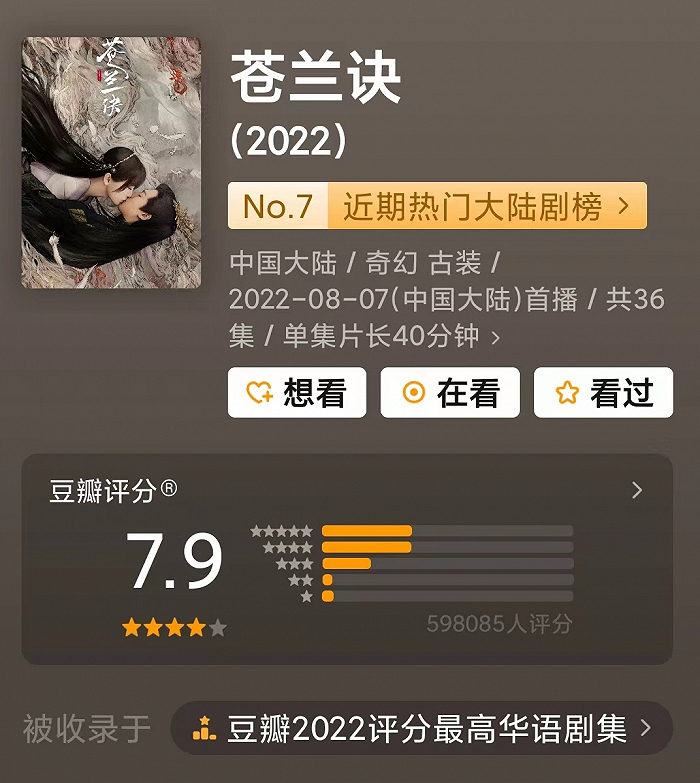 来源：豆瓣截图