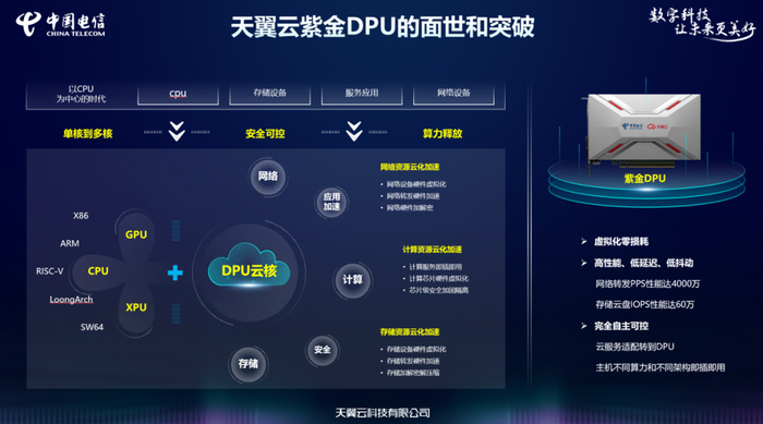 致尚科技（301486）强势表现分析及持续性判断