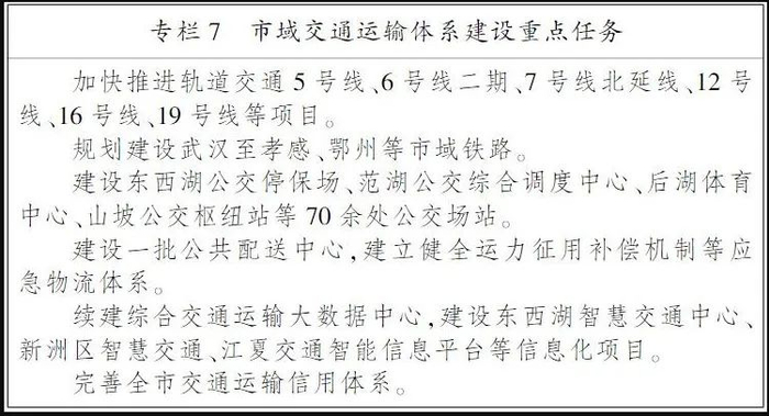 △武汉“十四五”规划内容 图源：官方网站截屏