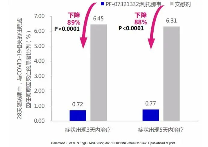 （来源：首都医科大学附属北京地坛医院）