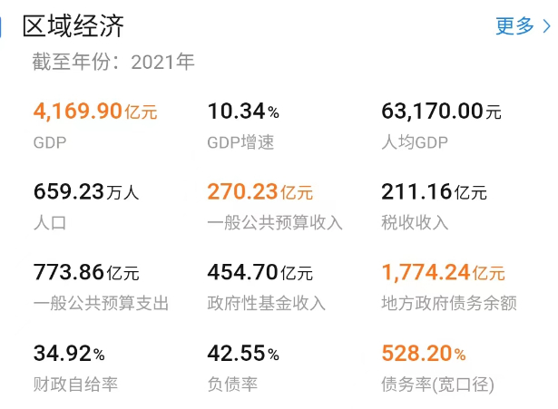 来源：预警通APP