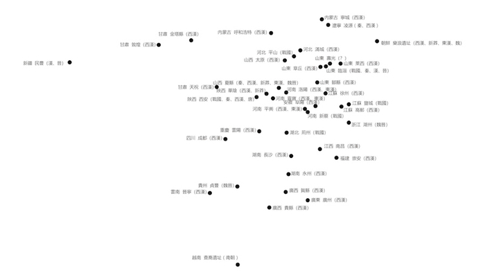 图11 中国封泥出土地点示意图