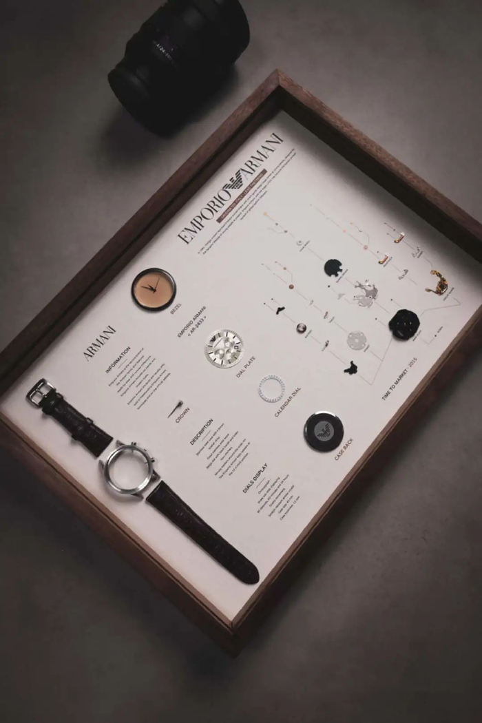 △客户送来装裱的阿玛尼手表