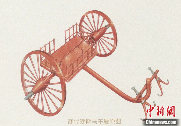 商代晚期马车复原图。图片来源：殷墟博物院