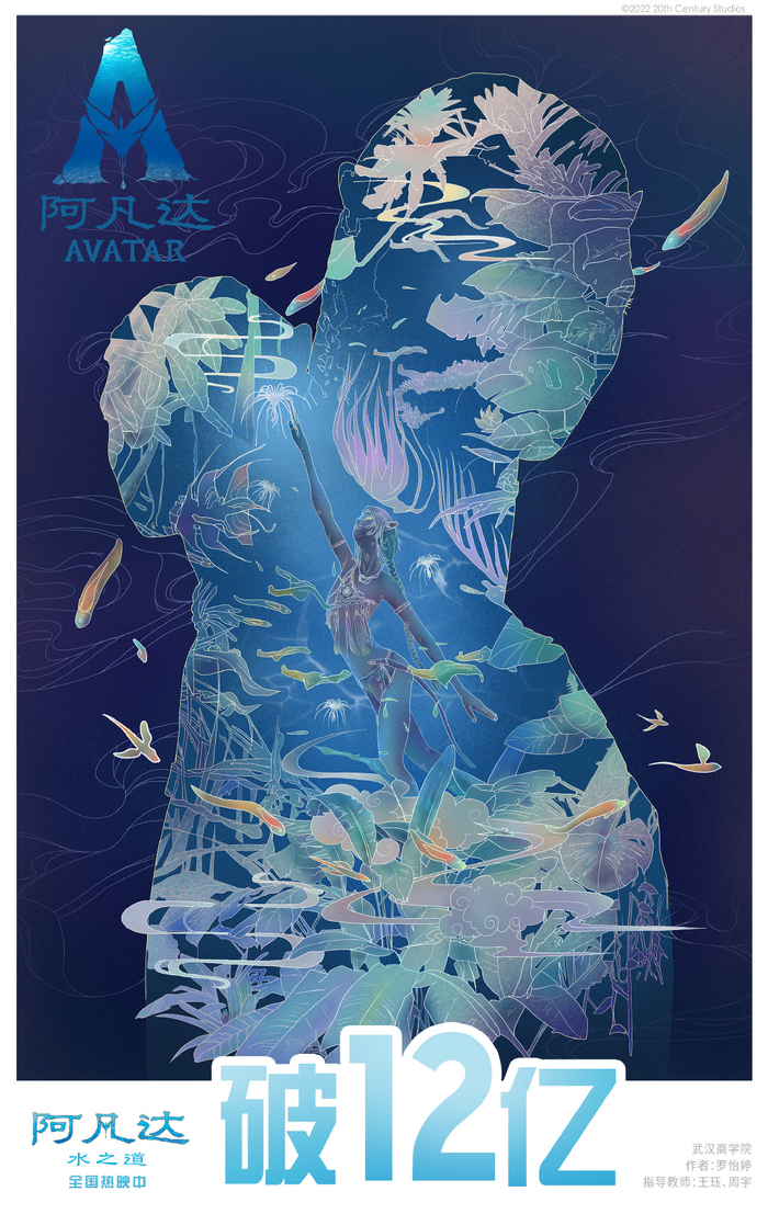 《阿凡达：水之道》中国内地票房破12亿元海报