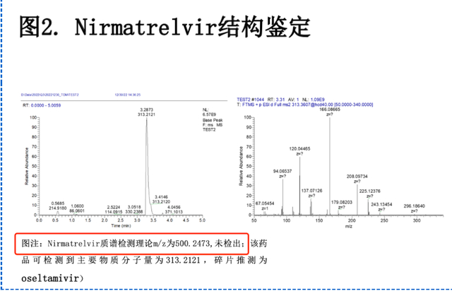 尹烨发文称，送检的新冠仿制口服药未检出奈玛特韦。来源：微信公众号“尹哥聊基因”