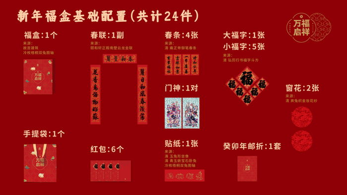 ▲故宫联名《万福启祥》新年礼盒