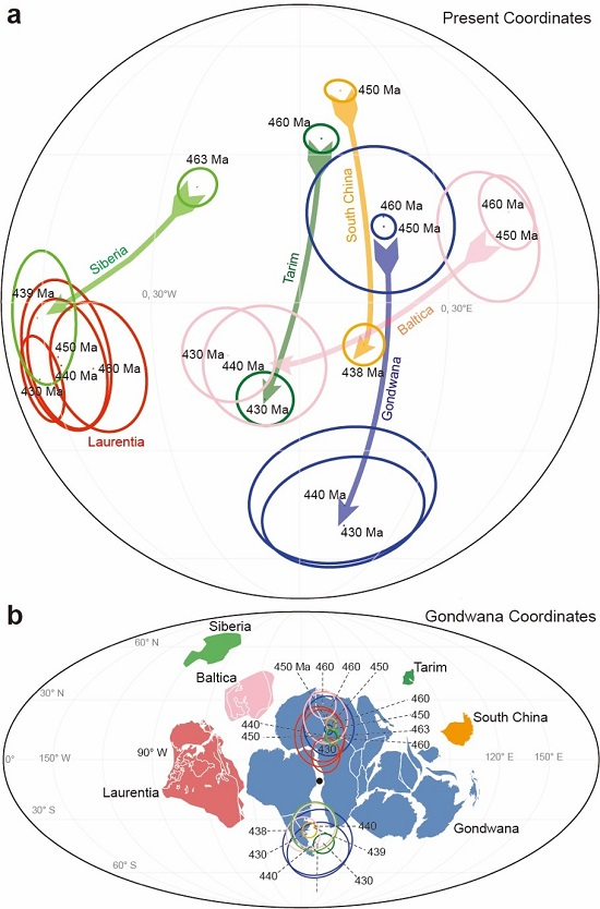 图1. 全球主要板块460-430百万年古地磁极。a为现代地理坐标，b为冈瓦那坐标。