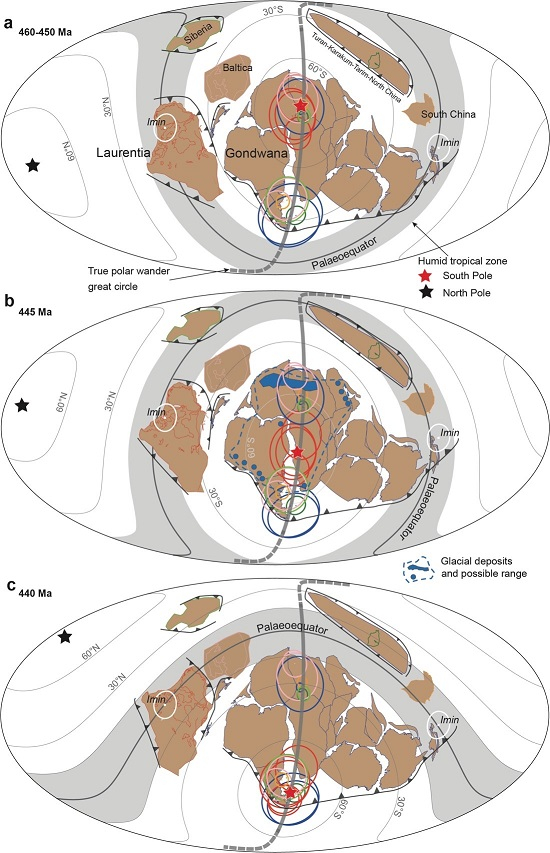 图2. 450-440百万年古地理重建。