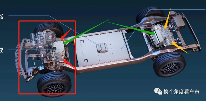 上图为仰望官方发布的关于U8的4轮边电机、刀片电池以及电控系统设定在梯形车架的架构简图。