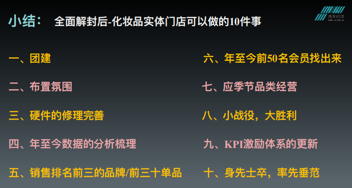图片来源：青禾信泽
