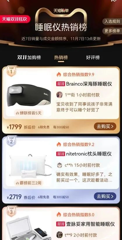 图 | 天猫品类热销榜首