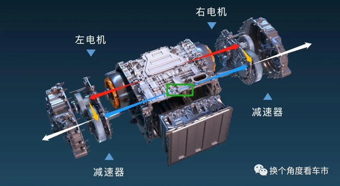 上图为比亚迪官方发布的关于A状态的双轮边电机驱动桥的结构简图。