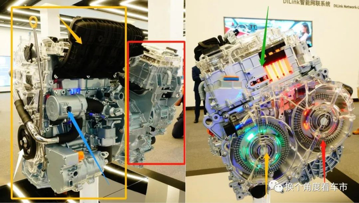上图为搭载DM-i\p在售车型的骁云1.5Ti插混专用发动机双电机+双电控系统（和EHS）总成特写。