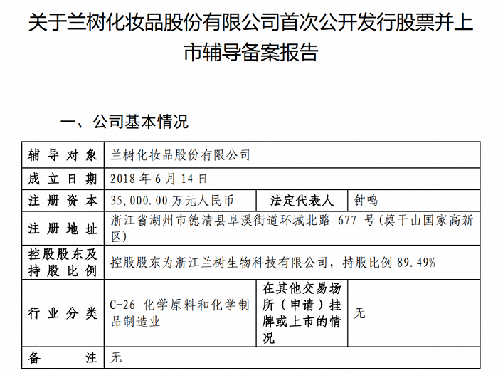 截自证监会官网
