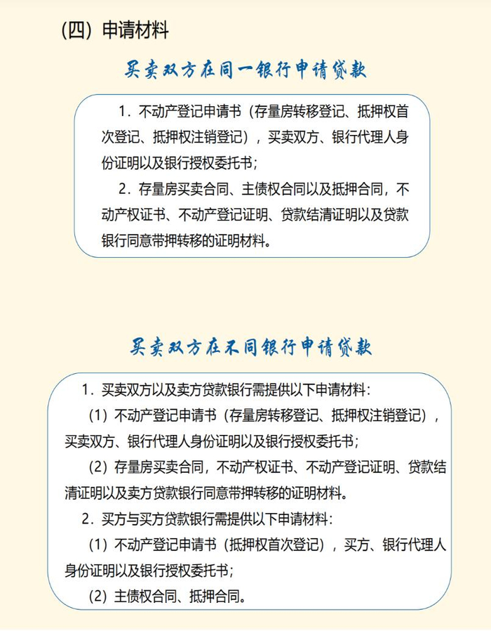 来源：武汉市自然资源和规划局官网