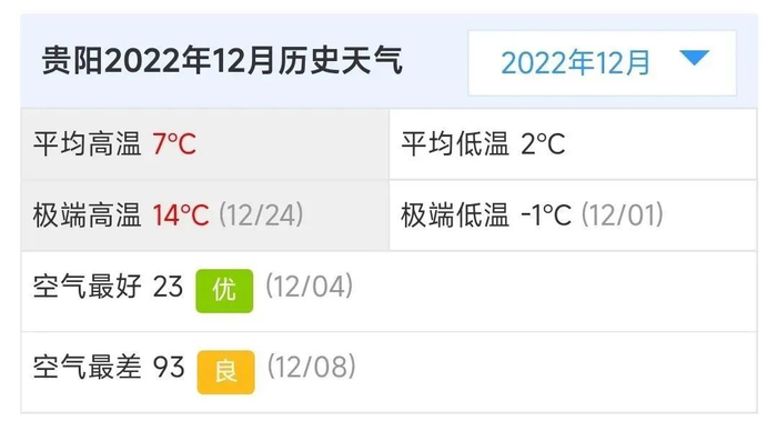 来源：天气网