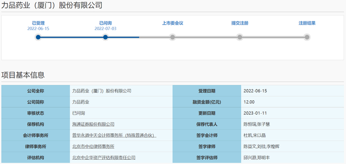 图片来源：上交所官网