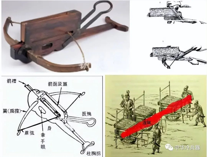 中国古代十大令人胆寒的冷武器排名