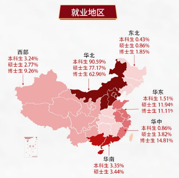 毕业生就业地区分布图。 图/首都经济贸易大学公众号