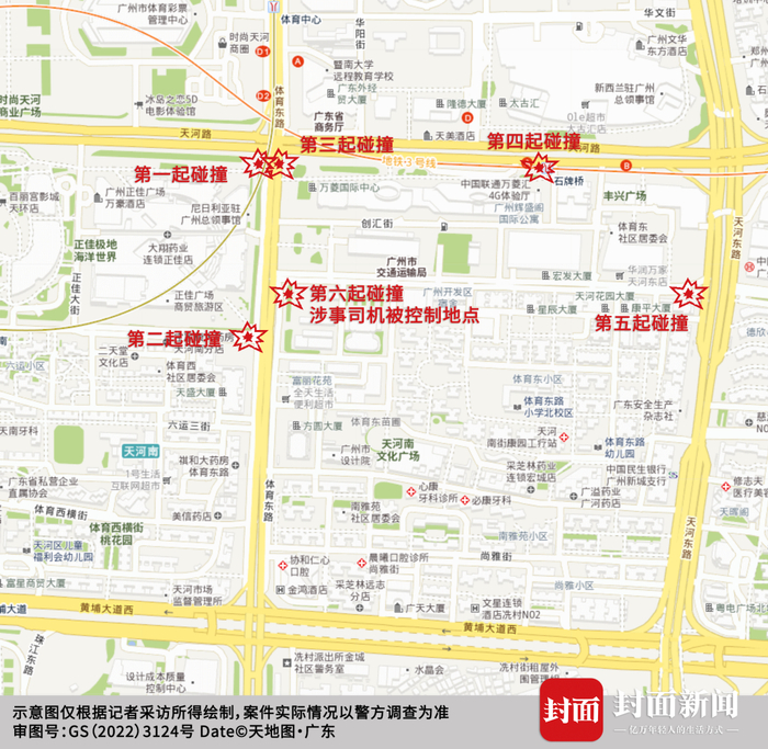 6次碰撞地点示意图