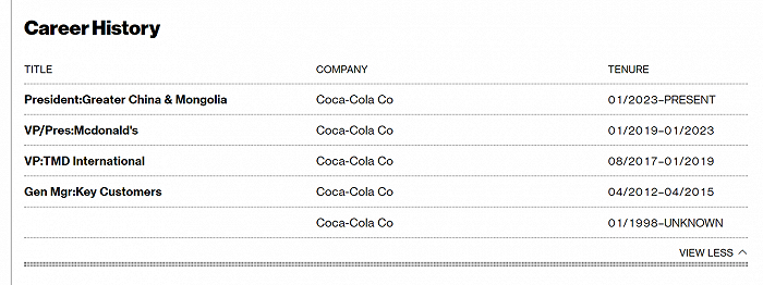 图片来源：彭博