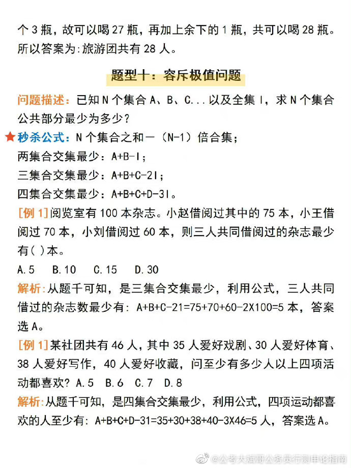 申论大作文写作方法指导