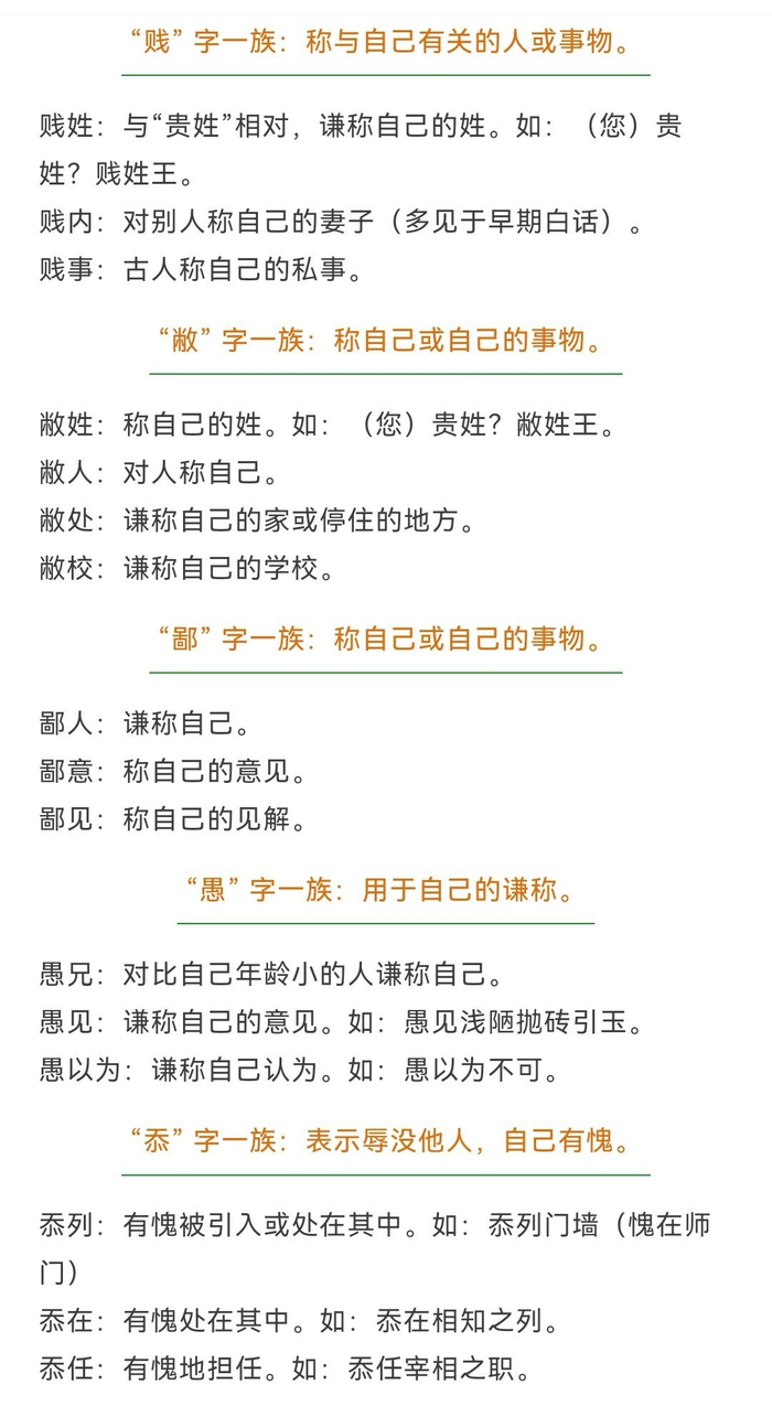 古人常用的敬谦词