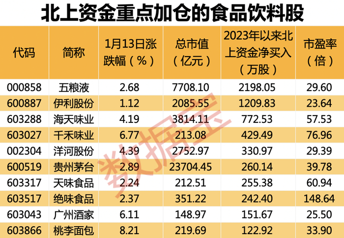 声明：数据宝所有资讯内容不构成投资建议，股市有风险，投资需谨慎。