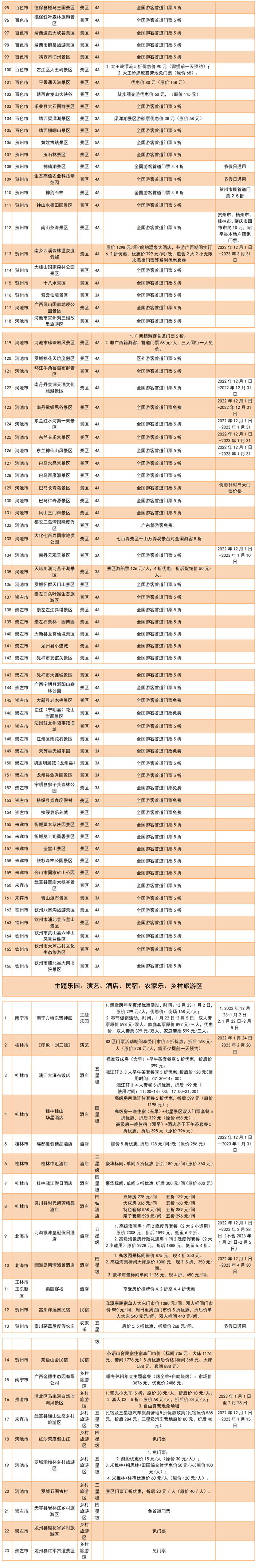 △图源：广西文化和旅游厅