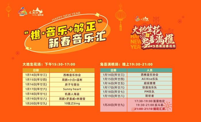 即日至1月20日（年廿九），一连七天，每天两场音乐演出，为迎春花市起势助威！