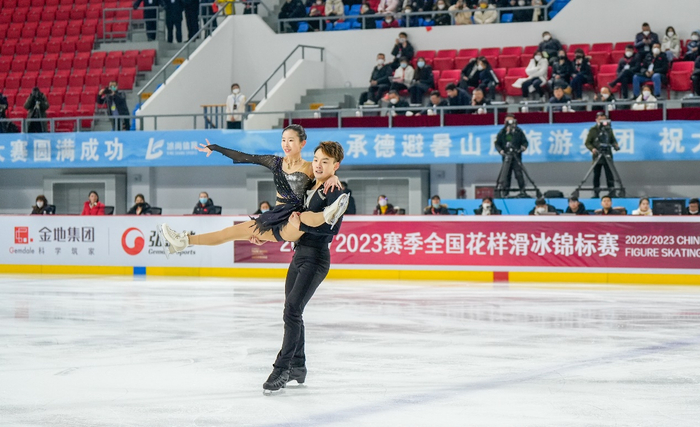 双人滑冠军：张思阳/杨泳超
