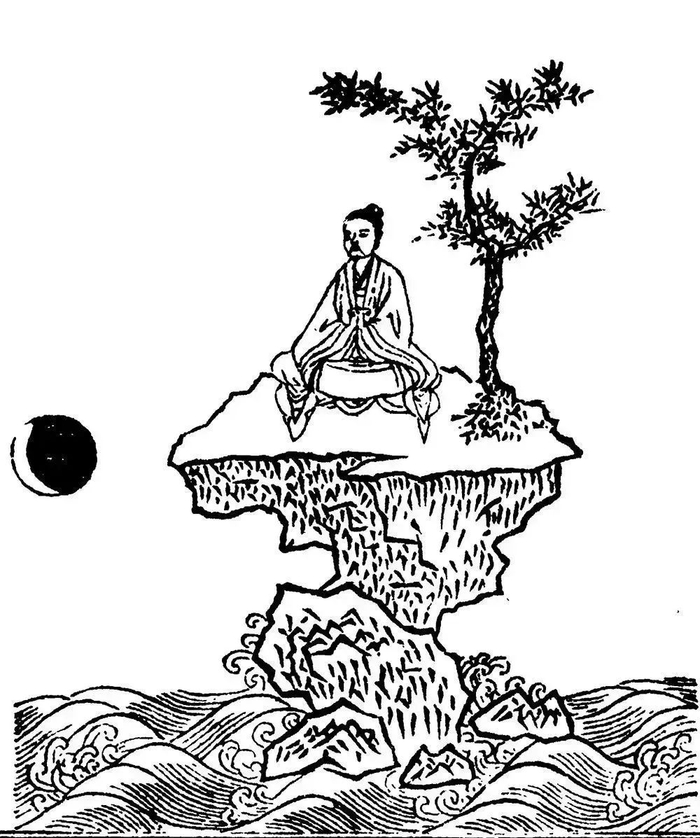 与昆仑山一体化（根据《高奔内景玉书》）