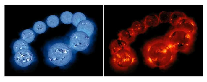 太阳黑子和太阳活动的周期变化。（受访者供图）